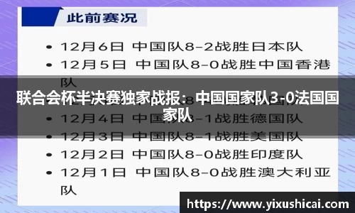 联合会杯半决赛独家战报：中国国家队3-0法国国家队