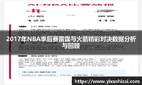 2017年NBA季后赛雷霆与火箭精彩对决数据分析与回顾